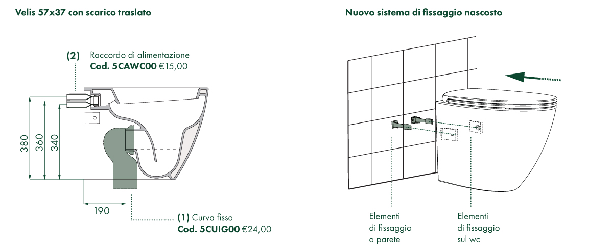 L'idea migliore per sostituire il tuo vecchio WC Catalano presenta il nuovo Vaso Terra Velis 57x37