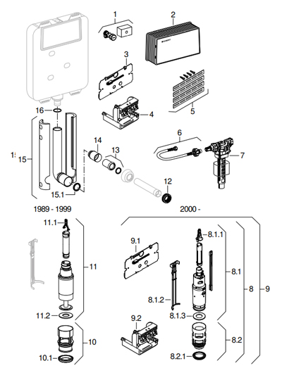 Cassette risciacquo incasso Geberit Twinline, i ricambi dove sono? -  ARREDOBAGNO NEWS