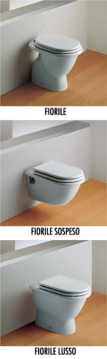 Copriwater Fiorile per vasi Ideal Standard. Storia e ricambio.